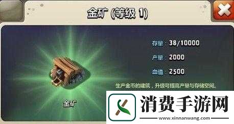 城堡争霸金矿升级时间详细数据