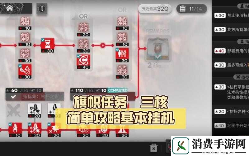 明日方舟危机合约攻略