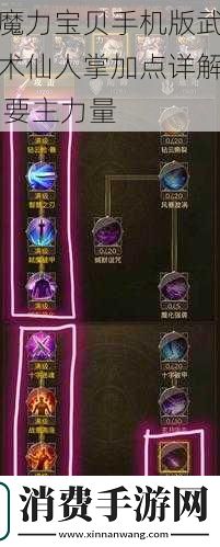 魔力宝贝手机版武术仙人掌加点详解要主力量