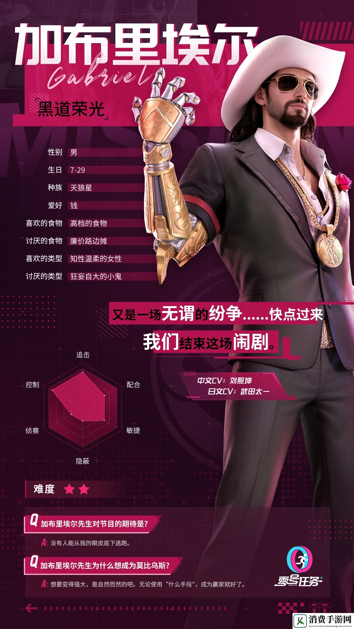零号任务莫比乌斯猎人—“黑道荣光”加布里埃尔