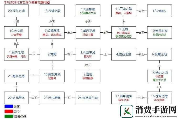 地下城堡2图17地图怎么走