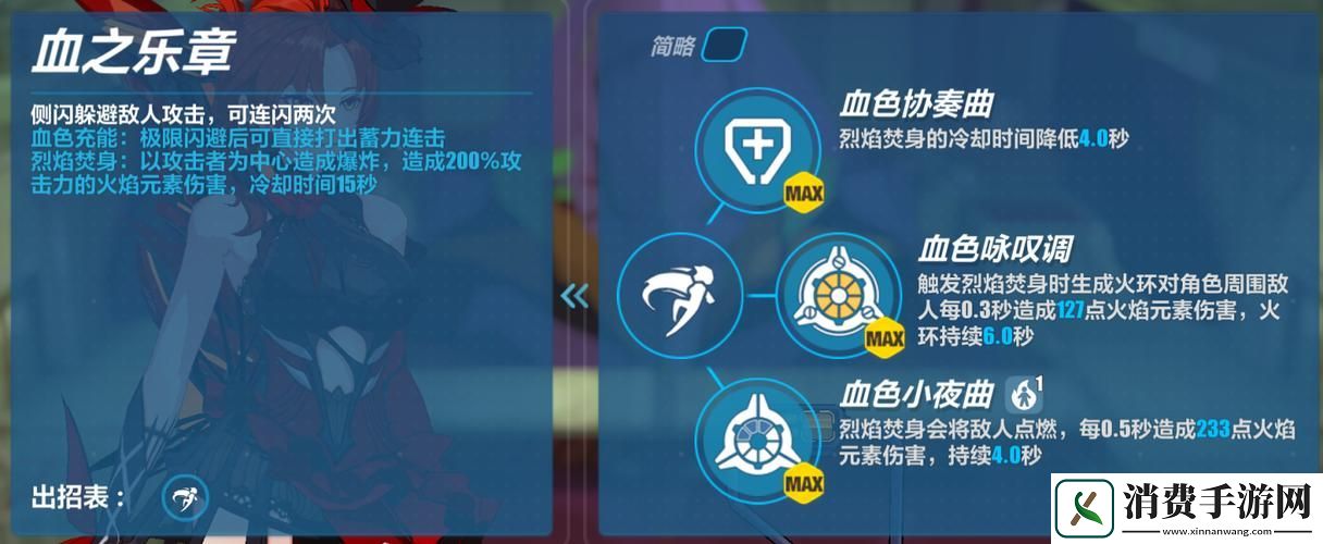 暗黑血统2闪避技巧