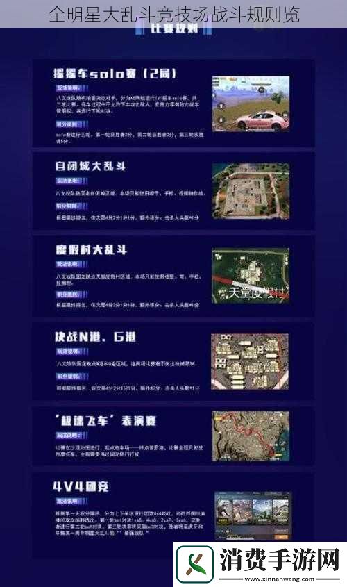 全明星大乱斗竞技场战斗规则览