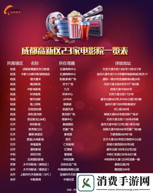 成都陪看私人电影院价格是多少