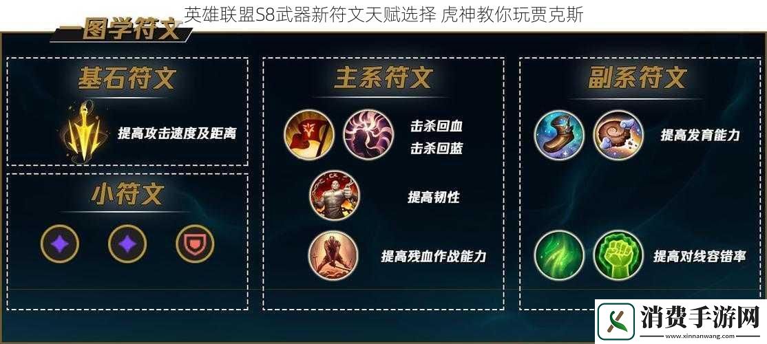 英雄联盟S8武器新符文天赋选择虎神教你玩贾克斯