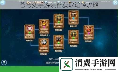 苍穹变手游装备获取途径攻略