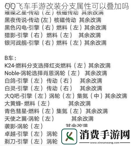 QQ飞车手游改装分支属性可以叠加吗