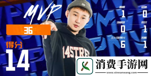 新秀组冠军 携手极致晋级街头篮球FSPL总决赛