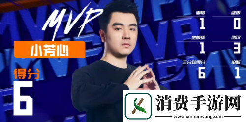 新秀组冠军 携手极致晋级街头篮球FSPL总决赛