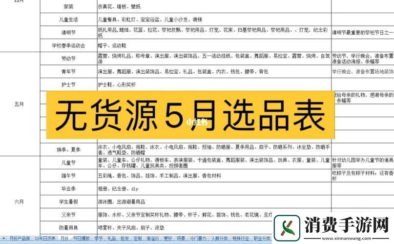 无尺码精品产品有哪些新选择