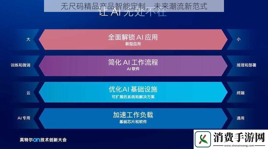 无尺码精品产品智能定制-未来潮流新范式