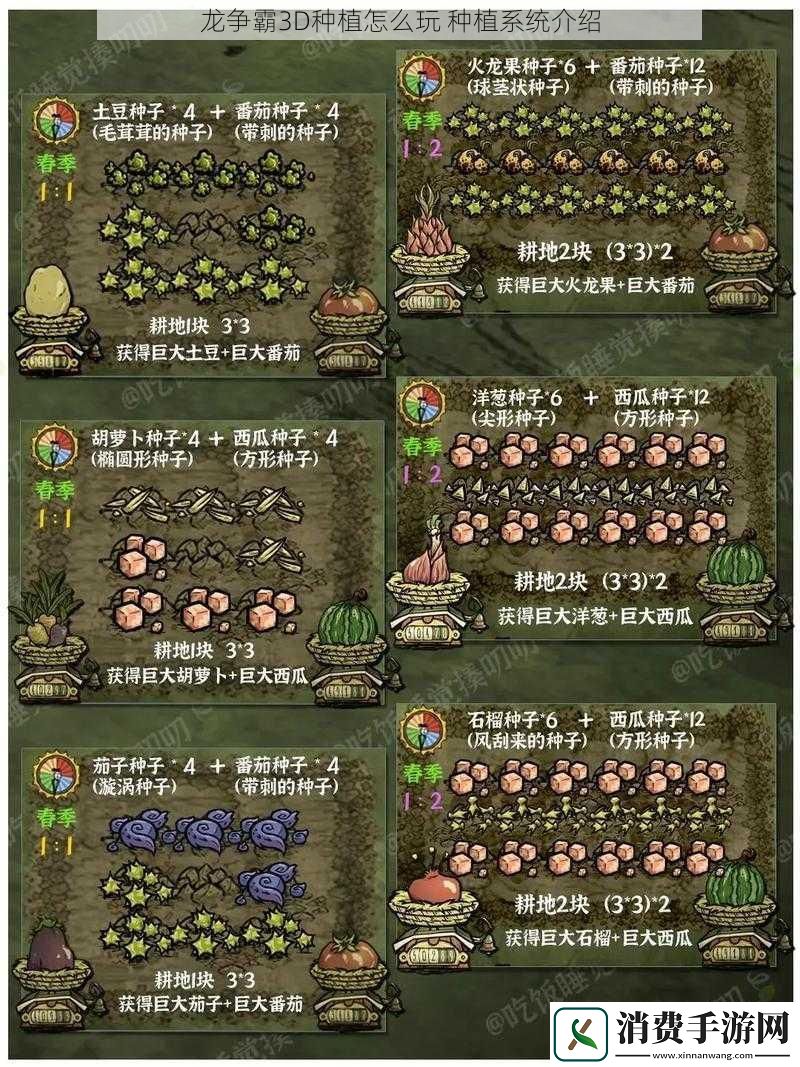 龙争霸3D种植怎么玩种植系统介绍