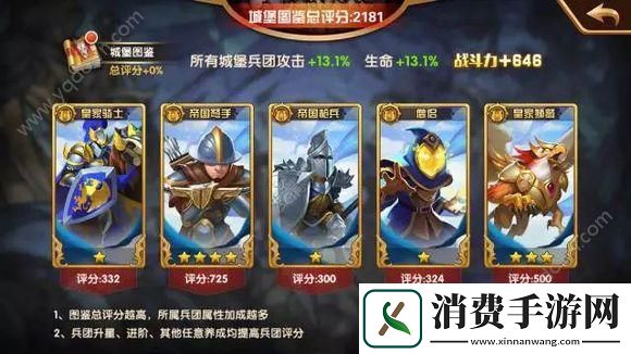 腾讯英雄无敌手游战力提升攻略