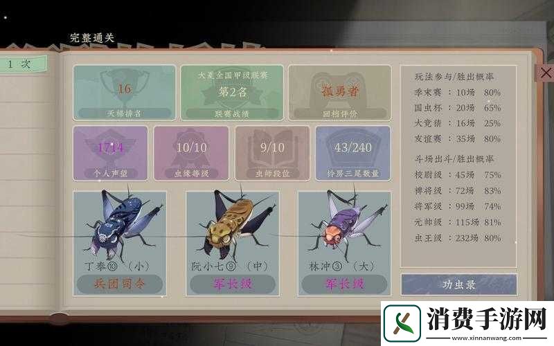 沉默的蟋蟀怎么进化的之解析