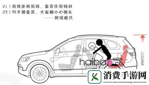 两种进入狂野式的方法有哪些