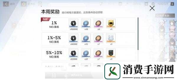 战双帕弥什列阵高分攻略