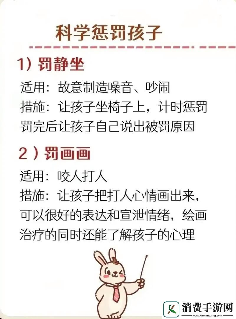 科技狂潮中的自虐游戏