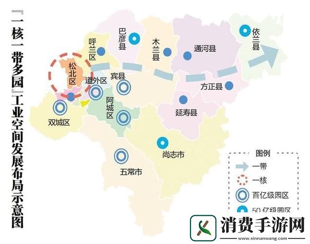 “产区一二三区”