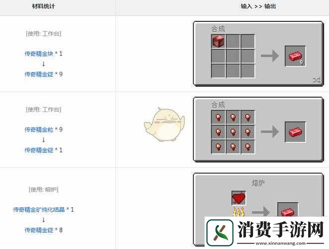 我的世界魔法金属觉醒密典怎么获得