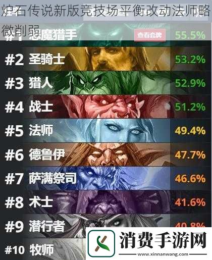 炉石传说新版竞技场平衡改动法师略微削弱