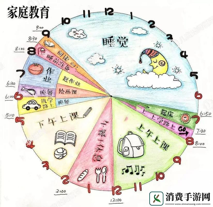 装睡引导儿子行为引发思考