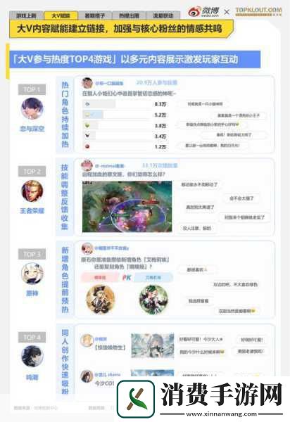 跨界新纪元！开放麒麟1.0解锁Win应用在手游世界的无限可能