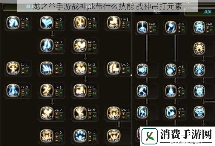 龙之谷手游战神pk带什么技能-战神吊打元素
