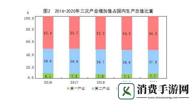 精产国内经彩一二三产品区别在哪