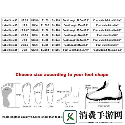 “四叶草”的欧洲之旅