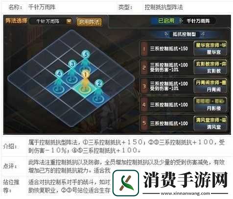 萌仙新手必知的阵法系统攻略