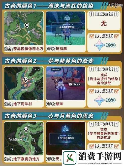 原神旅行绘本活动任务攻略汇总