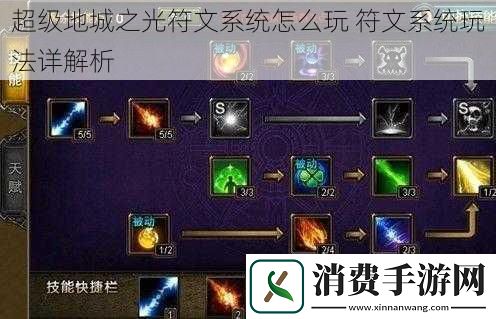 超级地城之光符文系统怎么玩