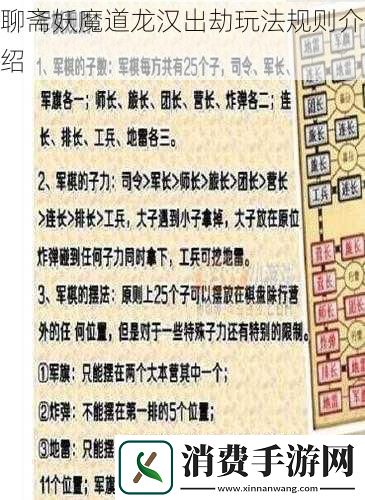 聊斋妖魔道龙汉出劫玩法规则介绍