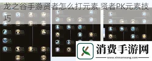 龙之谷手游贤者怎么打元素-贤者PK元素技巧