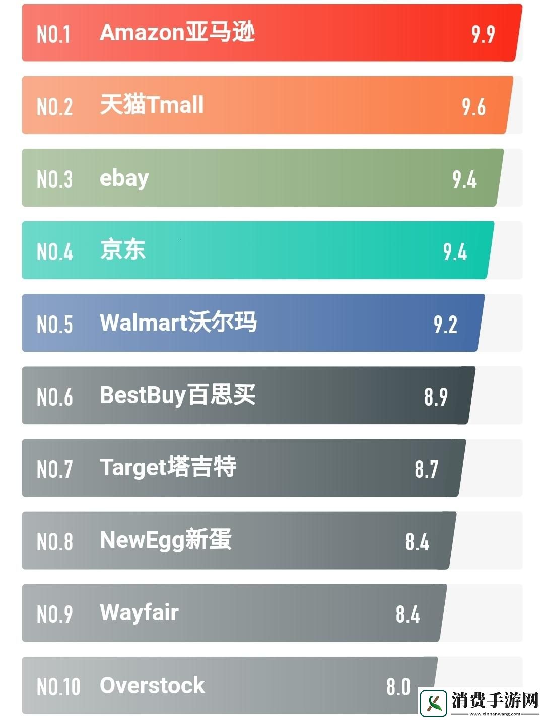 “十大免费行情排行的‘惊喜’揭秘：科技界的笑料大放送”
