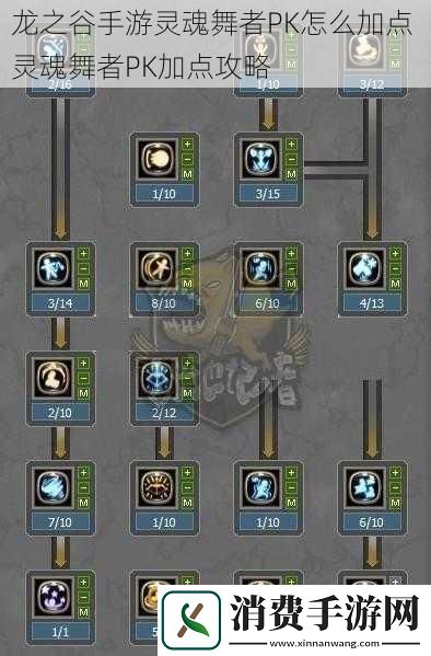龙之谷手游灵魂舞者PK怎么加点灵魂舞者PK加点攻略