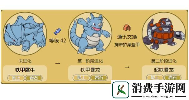 铁甲犀牛坐标位置及捕捉方法