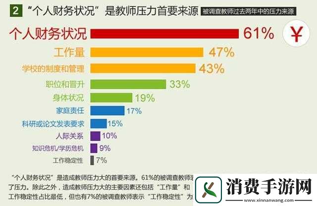 肉食教师食取报告