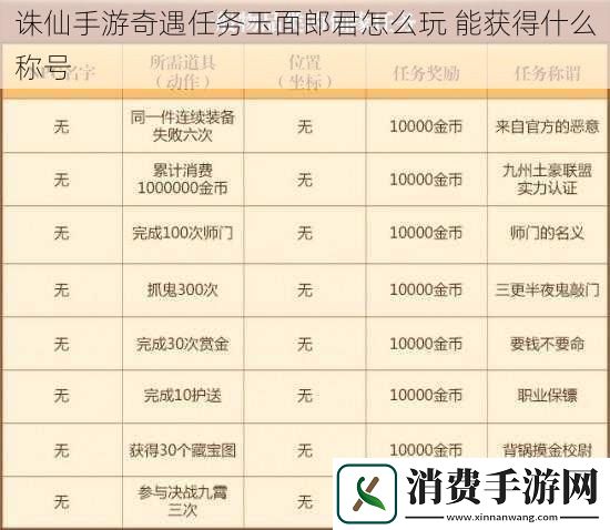 诛仙手游奇遇任务玉面郎君怎么玩