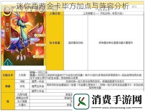 迷你西游金卡毕方加点与阵容分析