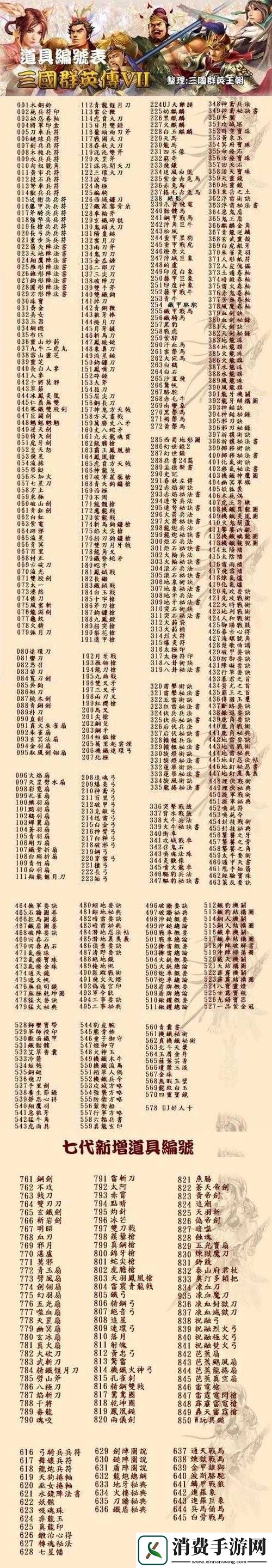 国群英传7秘籍用法