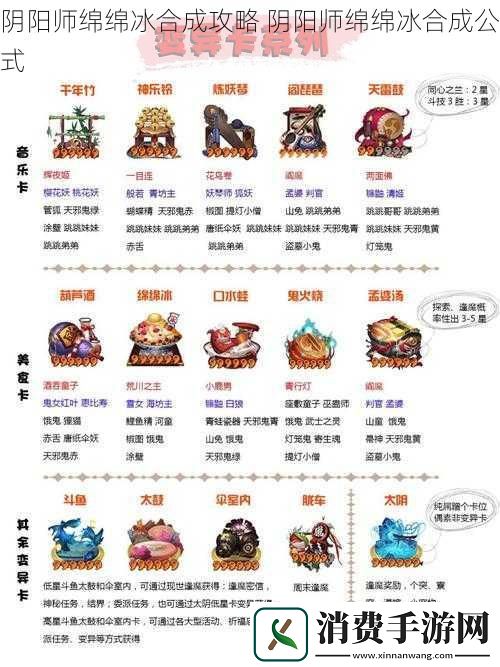 阴阳师绵绵冰合成攻略阴阳师绵绵冰合成公式