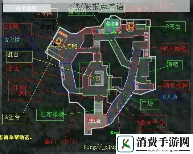 cf爆破报点术语