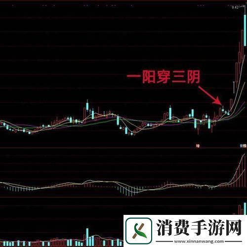 科技圈“一阳吞三阴”-笑谈背后的奇闻怪事