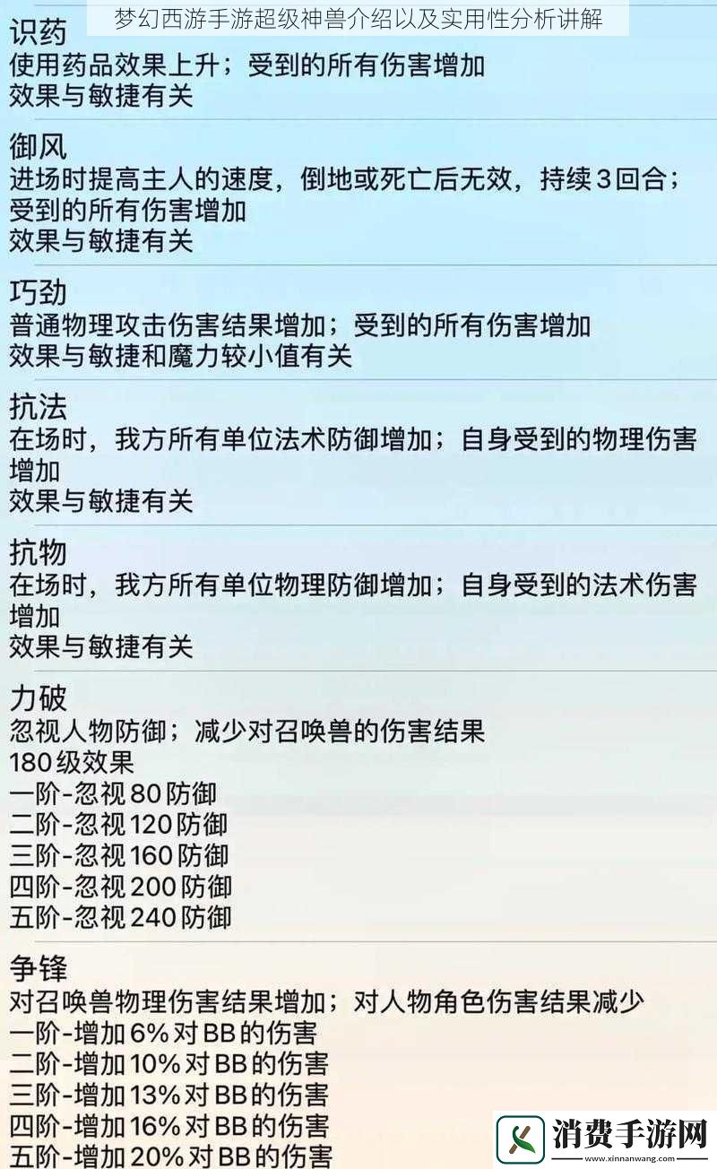 梦幻西游手游超级神兽介绍以及实用性分析讲解