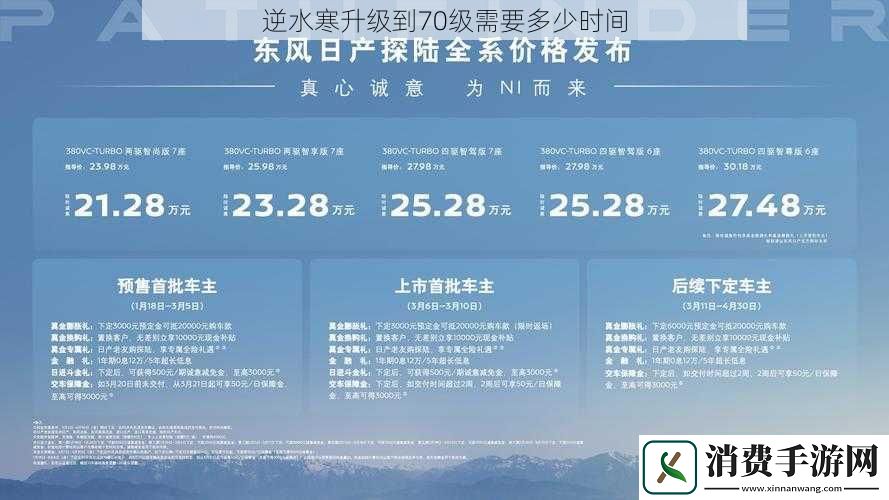 #日产精品：一线二线三线优势解读#