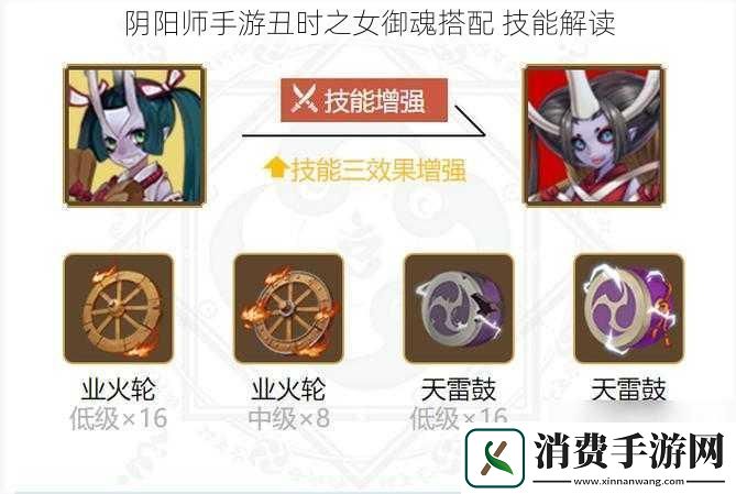阴阳师手游丑时之女御魂搭配技能解读