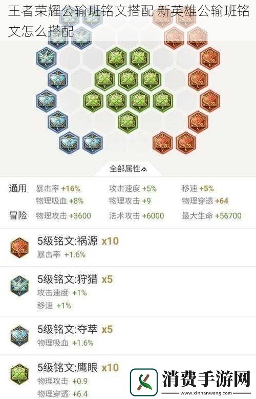 王者荣耀公输班铭文搭配