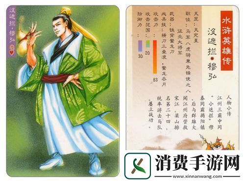 小浣熊水浒传让经典不留遗憾手游角色前瞻