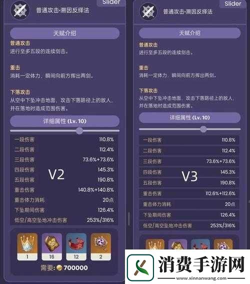 原神流浪者强度如何